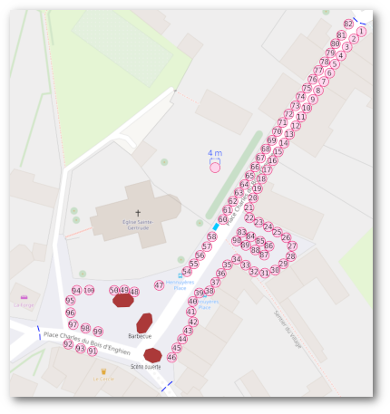 Emplacements
